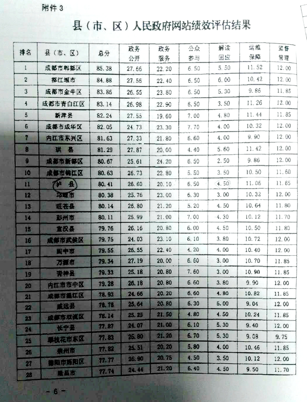 c263e4c8a0d74a1bbb3dcefea557bfb9.jpg