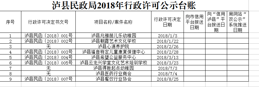 201809040951321514.png