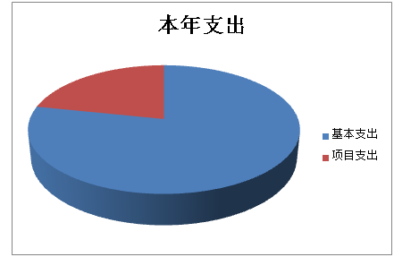 201810171639214119.png