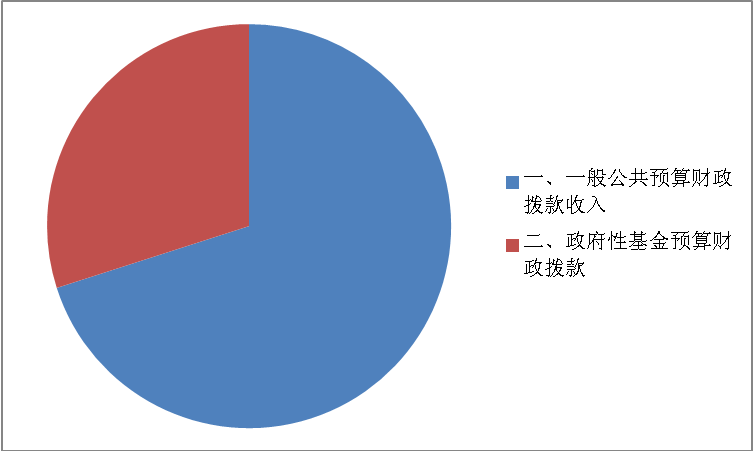 201810230850024366.png