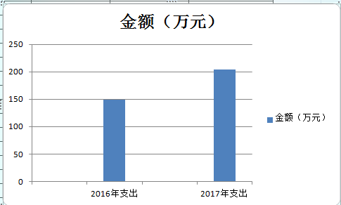 201810251107073260.Png