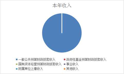 201810251108440856.Png
