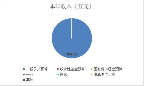 201810251117092926.Png