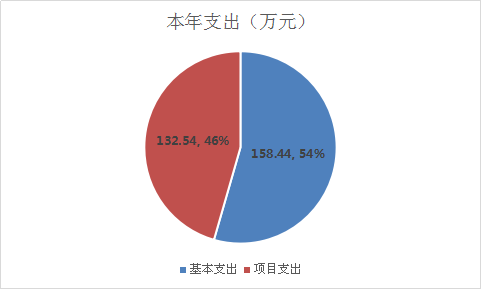 201810251117096933.Png