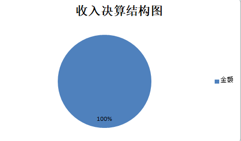 201811081554403267.Png