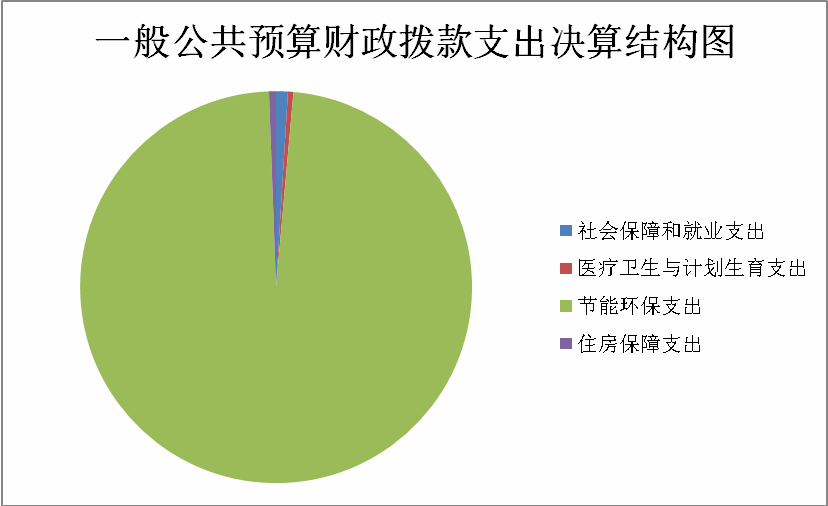 201811090906242710.png
