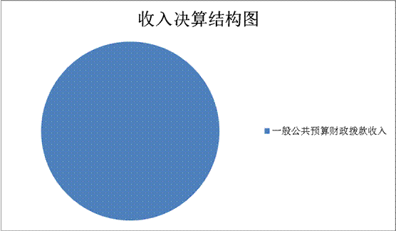 201903151200562346.gif