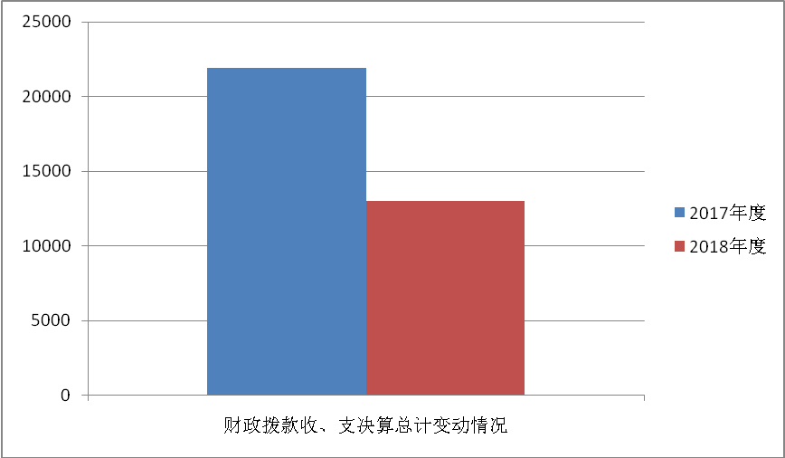 201903151201176884.png