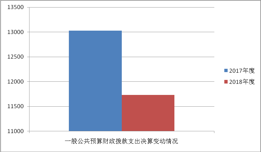 201903151201301315.png