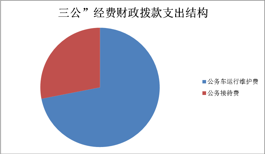 201903151202084357.png