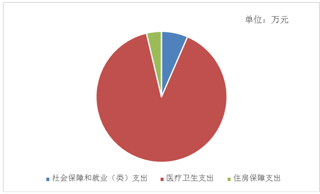 201910241112127312.png