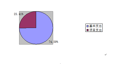 201910241221503715.png