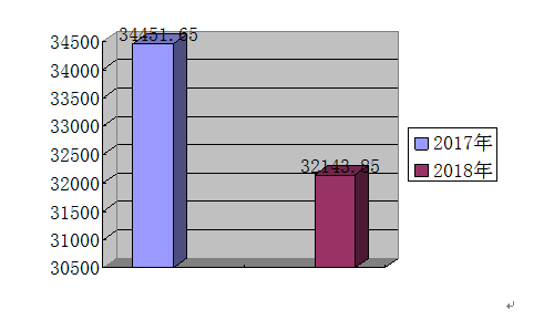 201910241222128325.png