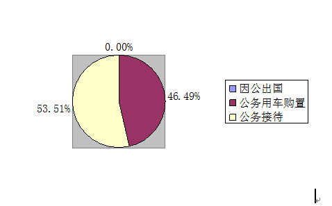201910241222583023.png