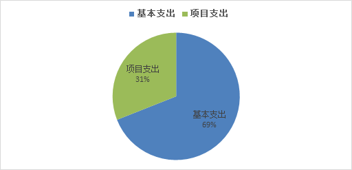 201910241556261304.png