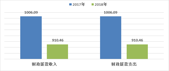 201910241556344013.png