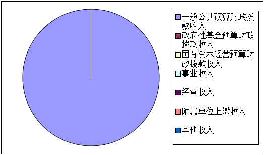 201910281917096325.png