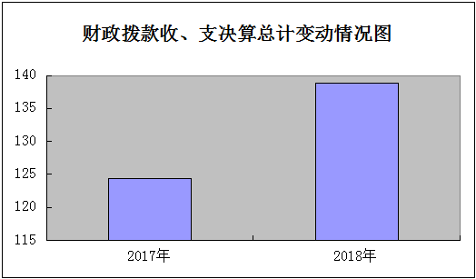 201910281917442912.png