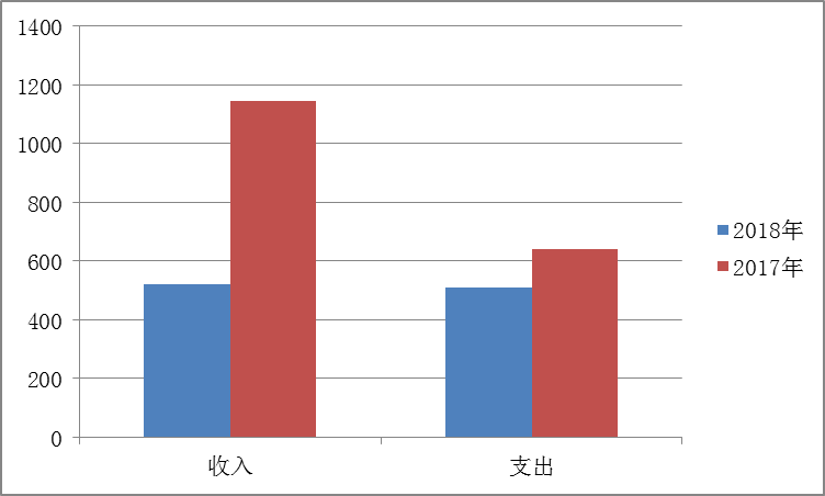 201910282252035286.png