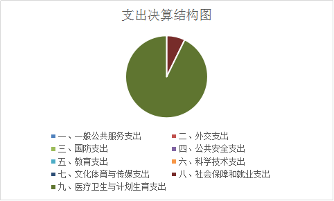 201910282253122732.png
