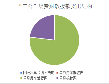 201910282255283467.png
