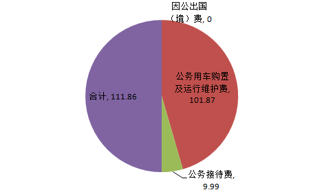 201910291359576359.Png