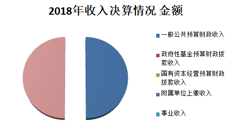 201910291359577533.Png