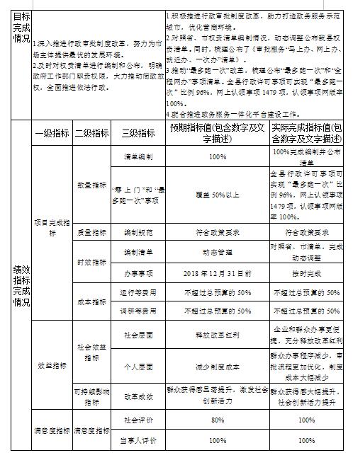 201911041511579777.jpg
