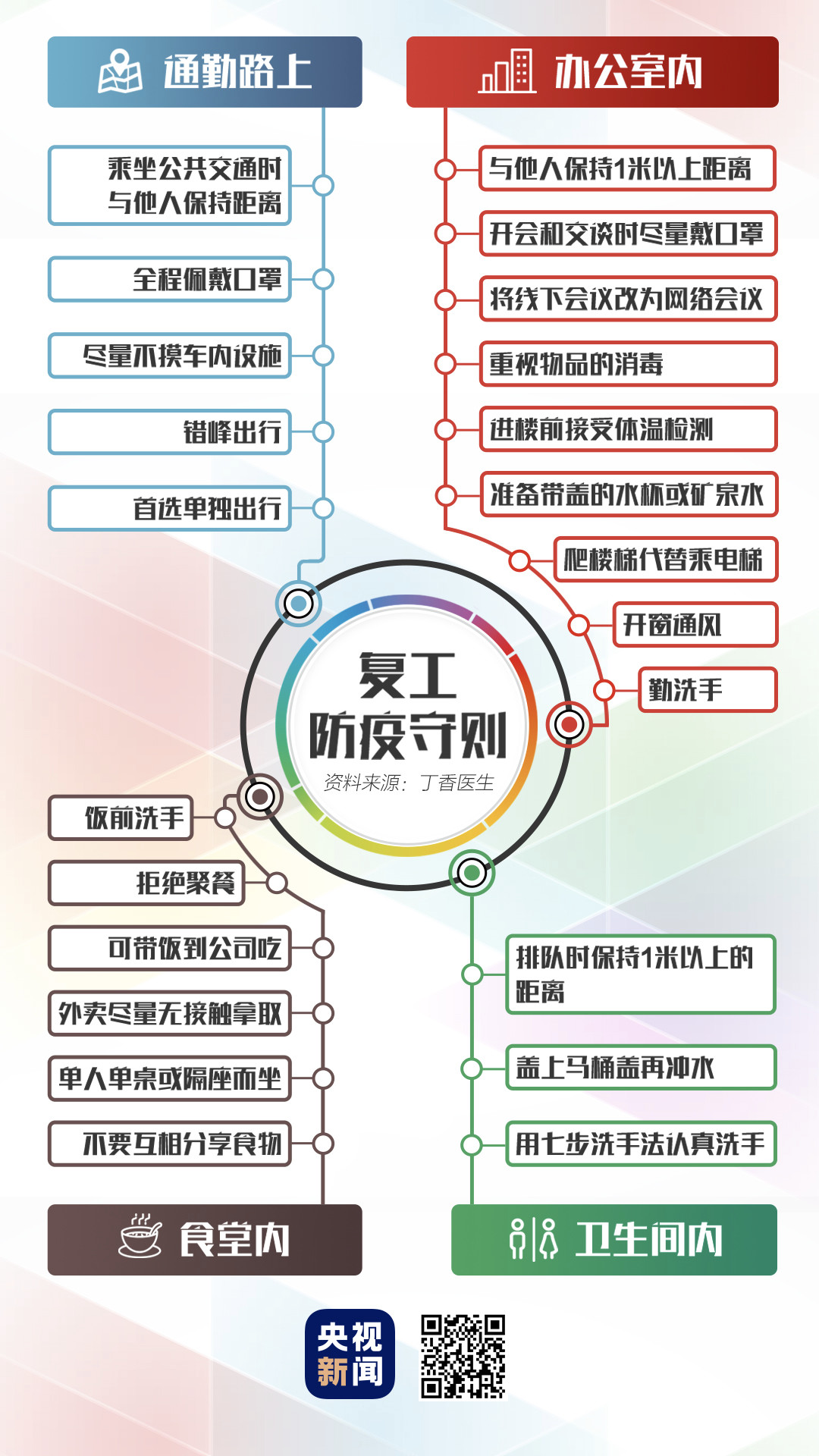 WeChat 圖片_20200210092545.jpg