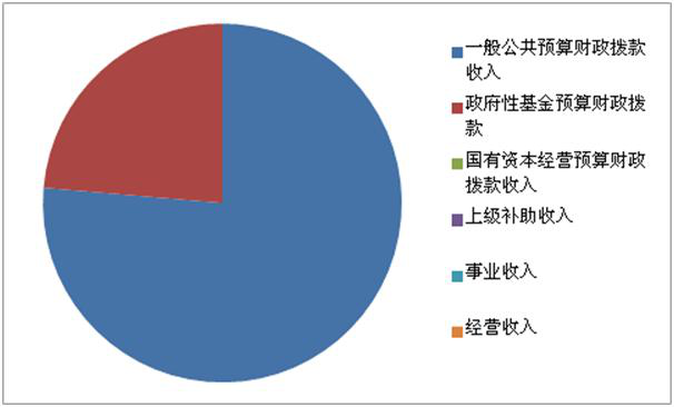 202010230937522448.png