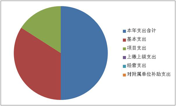 202010230938427727.png