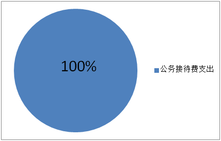 202010271013028672.png