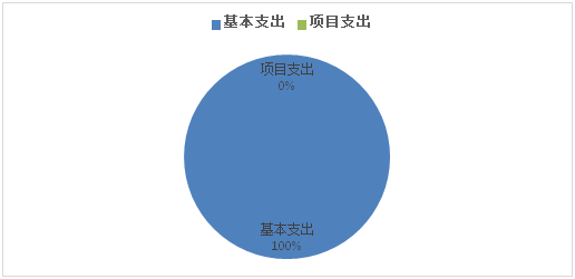 202011031522266294.png