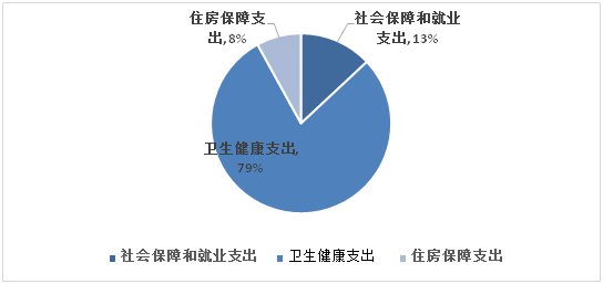 202011031523330977.png