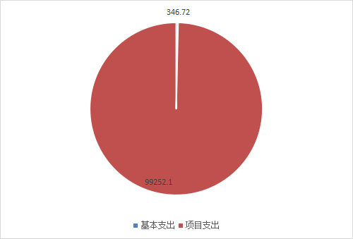 202105241617202115.png