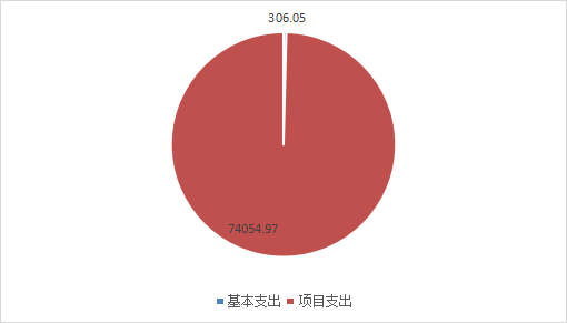 202105241625118822.png