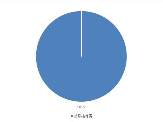 202106011935391100.png