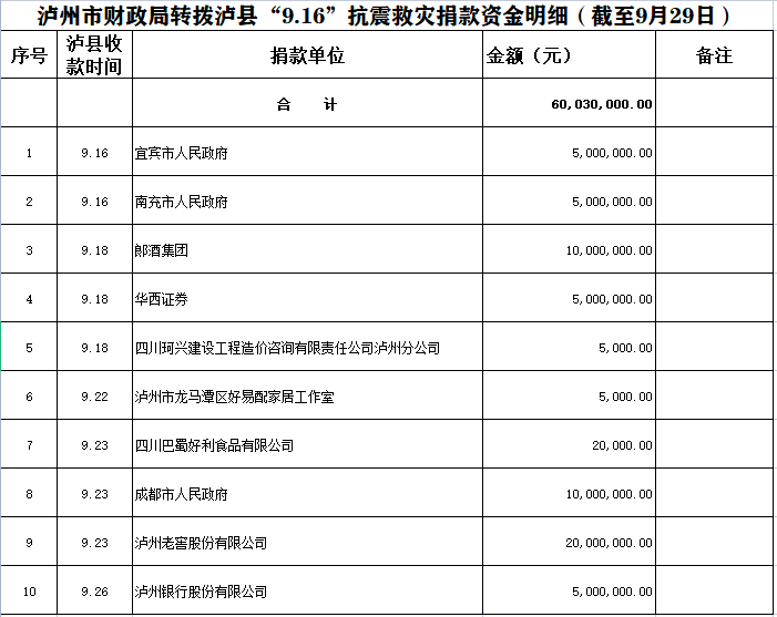 财政4.png