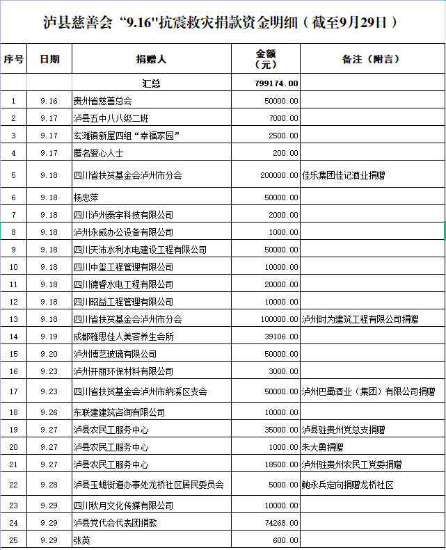 慈善代表1.png