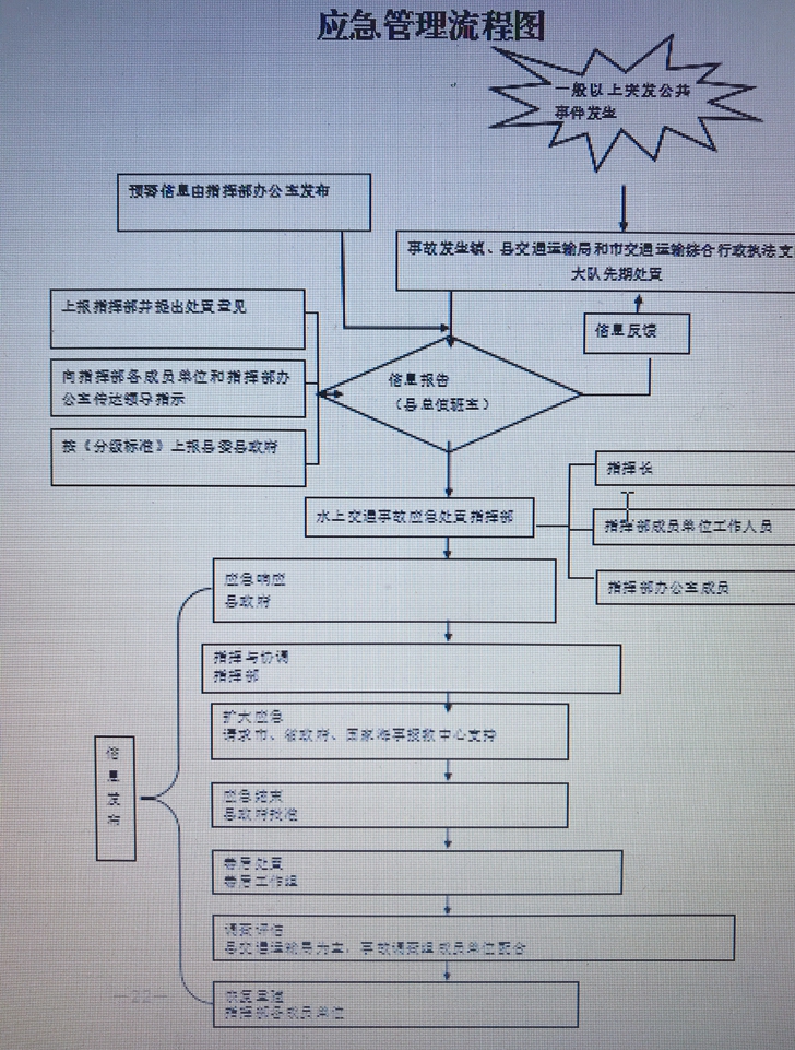 202201040934330729.jpg