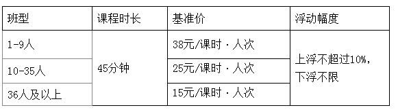 202201051034415903.png
