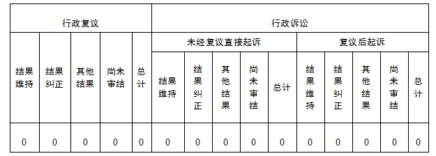 202201171632314864.png