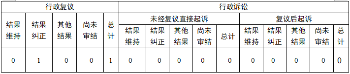 202201211039007568.png