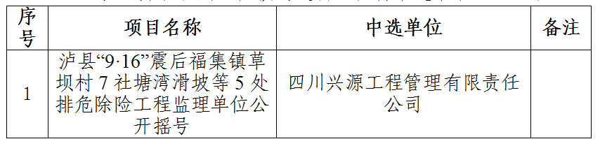 202204281544061473.png