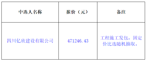 202210191255064282.png