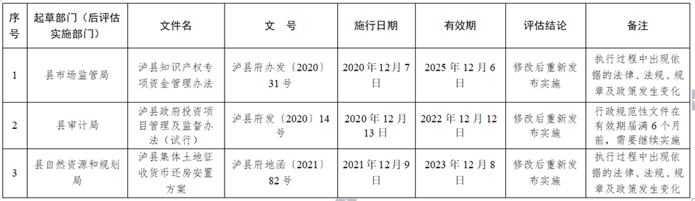 202210281457076716.png