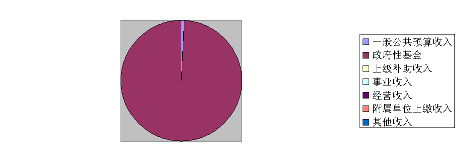 202211211510424378.png