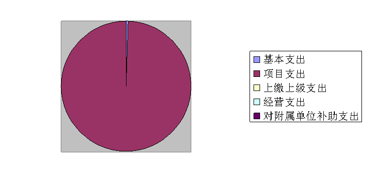 202211211511009603.png