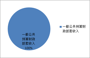 202211221054344431.png