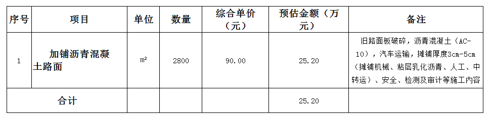 202212071001048929.png